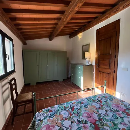 Agriturismo Accattapane Settecento7 度假居
